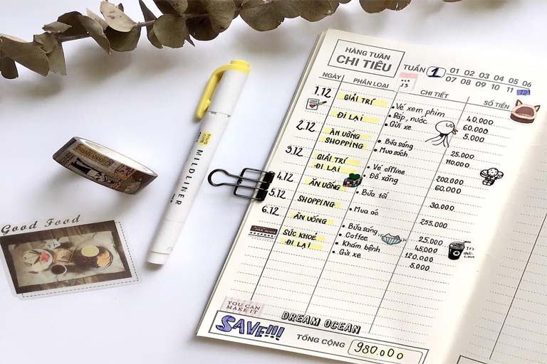 5 thói quen tưởng bình thường nhưng âm thầm giúp bạn giàu lên từng ngày - Ảnh 1.