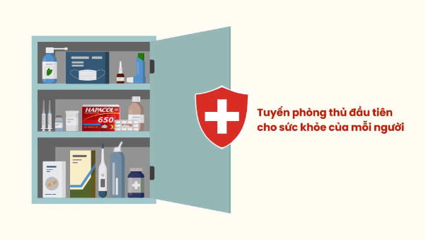 Alo Doctor: Tủ thuốc gia đình nên có những gì? - Ảnh 1.