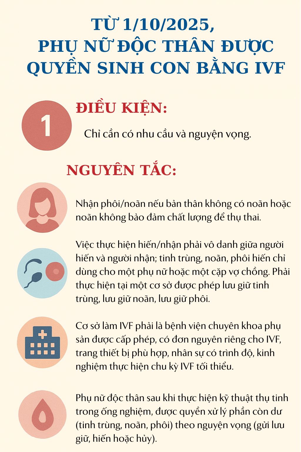 Từ hôm nay, phụ nữ độc thân có quyền đông lạnh trứng, làm IVF để sinh con: Điều kiện là gì?- Ảnh 4.