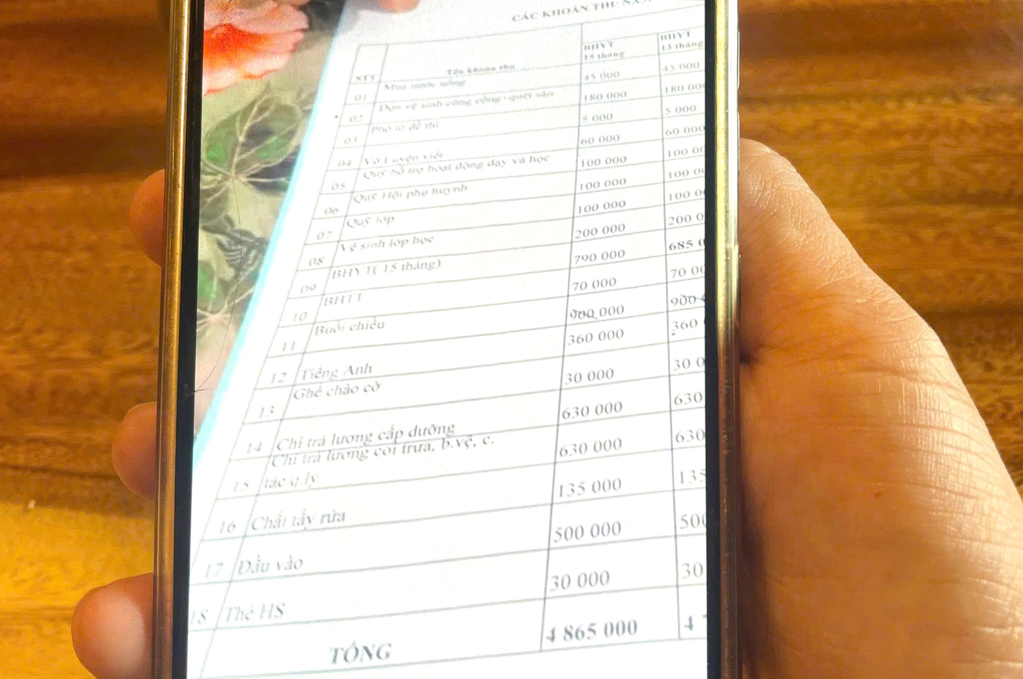 Vụ &quot;Choáng váng&quot; khoản thu đầu năm một trường miền núi: Trả lại một số khoản tiền- Ảnh 3.