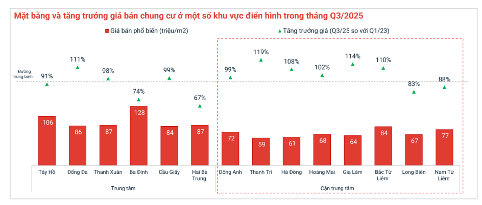 chung-cu-hn101-17600508437661097145687-1760078641612-17600786417461063874200.png