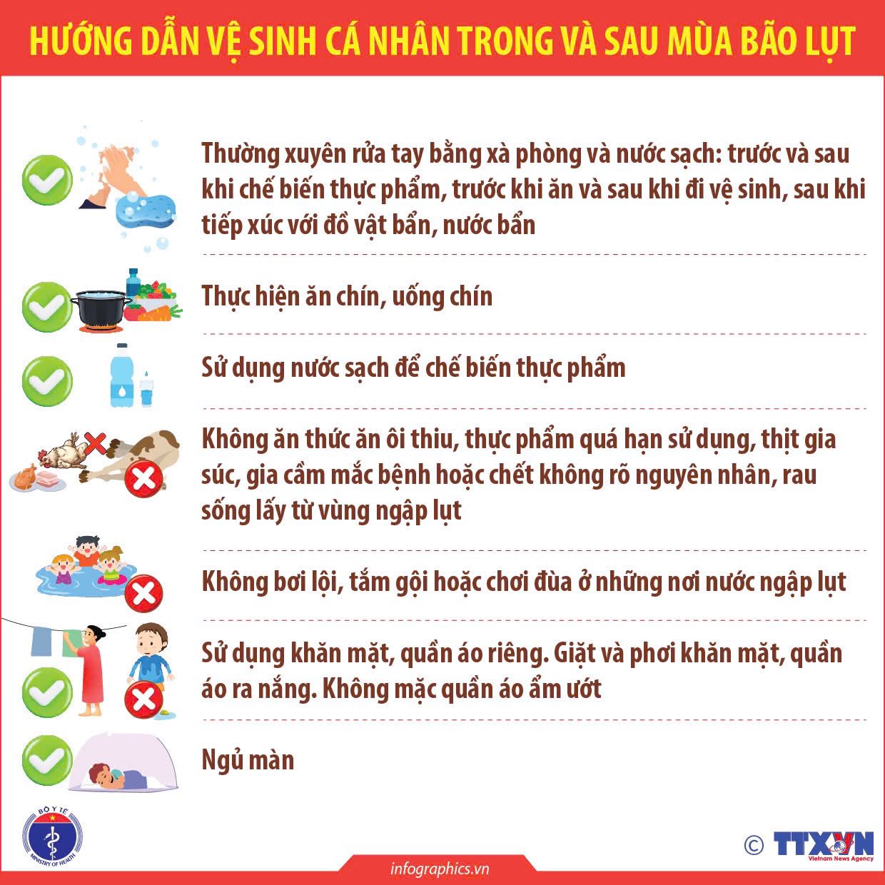 Bộ Y tế hướng dẫn xử lý nguồn nước để ăn uống, sinh hoạt sau mùa bão lụt- Ảnh 4.