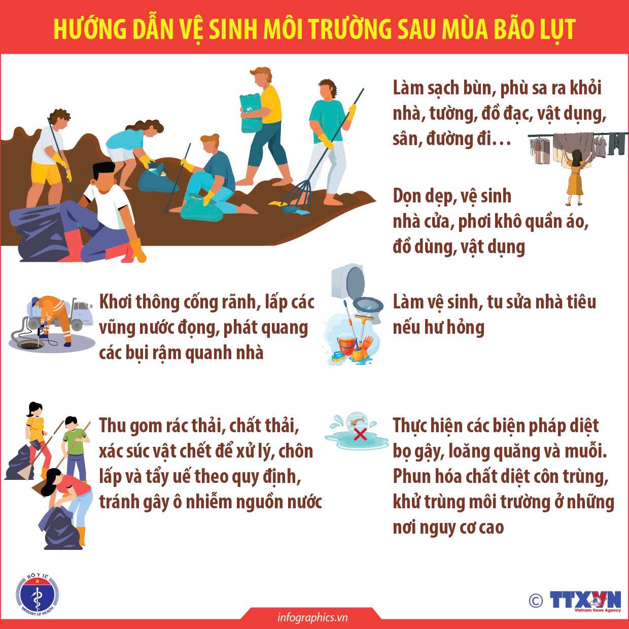Bộ Y tế hướng dẫn xử lý nguồn nước để ăn uống, sinh hoạt sau mùa bão lụt- Ảnh 5.