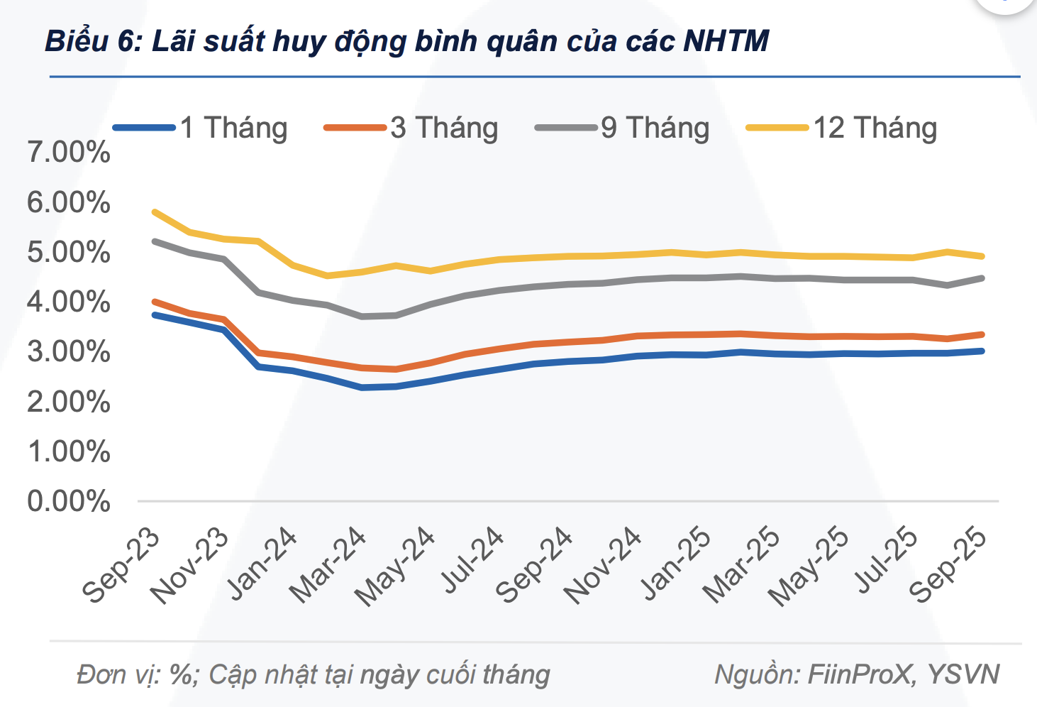 - Ảnh 4. - Ảnh 4.