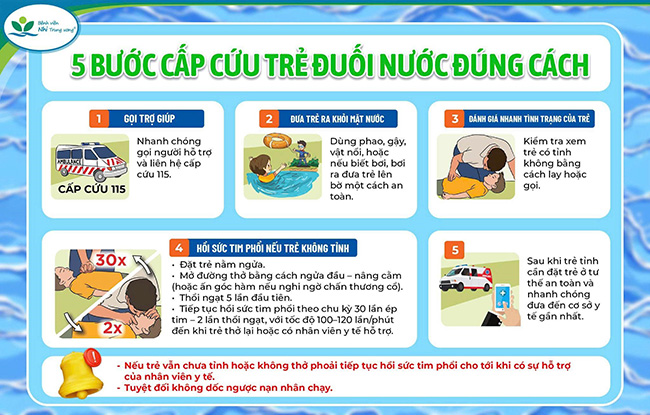 Hà Nội: Hai bé song sinh 19 tháng tuổi tử vong do ngã xuống ao - Ảnh 2. Hà Nội: Hai bé song sinh 19 tháng tuổi tử vong do ngã xuống ao - Ảnh 2.