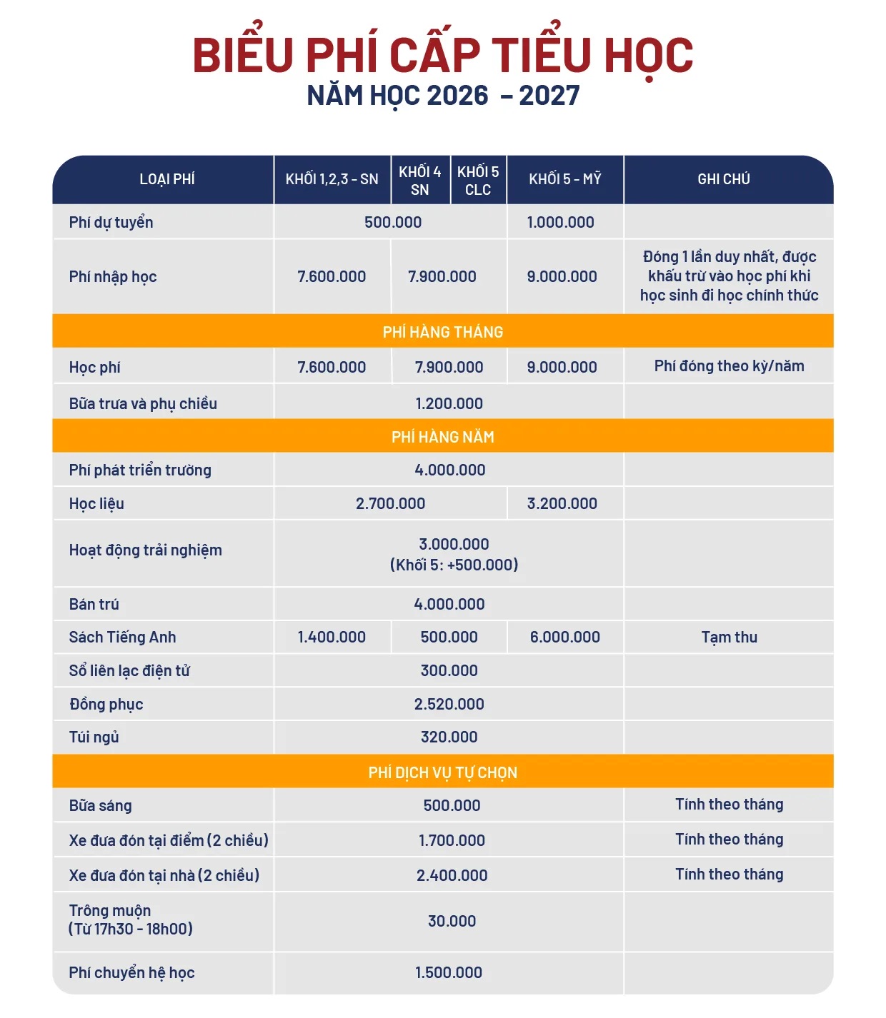 Điểm danh loạt trường Tiểu học tư thục ở quận Thanh Xuân cũ kèm địa chỉ phường mới: Học phí cao nhất 9 triệu đồng/tháng- Ảnh 1. Điểm danh loạt trường Tiểu học tư thục ở quận Thanh Xuân cũ kèm địa chỉ phường mới: Học phí cao nhất 9 triệu đồng/tháng- Ảnh 1.