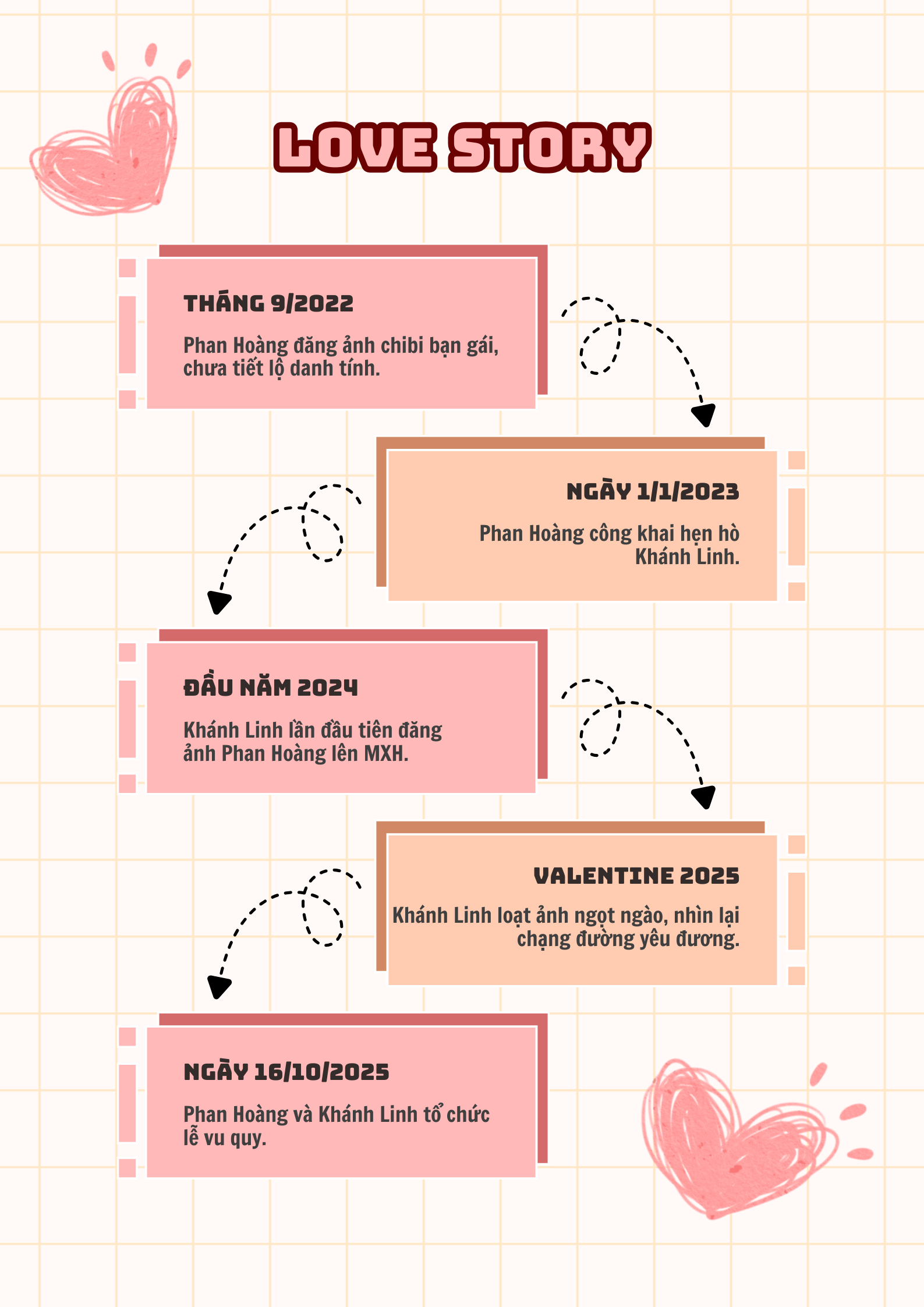 pink-and-brown-simple-modern-mind-map-brainstorm-poster-17605024951671409385686-1760515032589-17605150327862048214397.png
