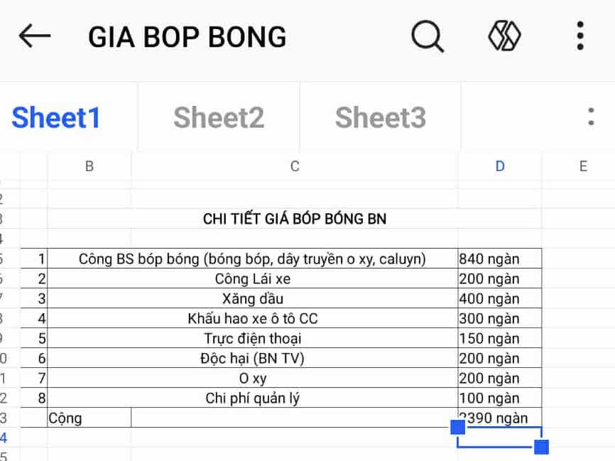 Xe cấp cứu Hưng Yên thu 2 , 4 triệu cho 12 km: Giá cả hợp lý hay chặt chém? - Ảnh 2. Xe cấp cứu Hưng Yên thu 2 , 4 triệu cho 12 km: Giá cả hợp lý hay chặt chém? - Ảnh 2.