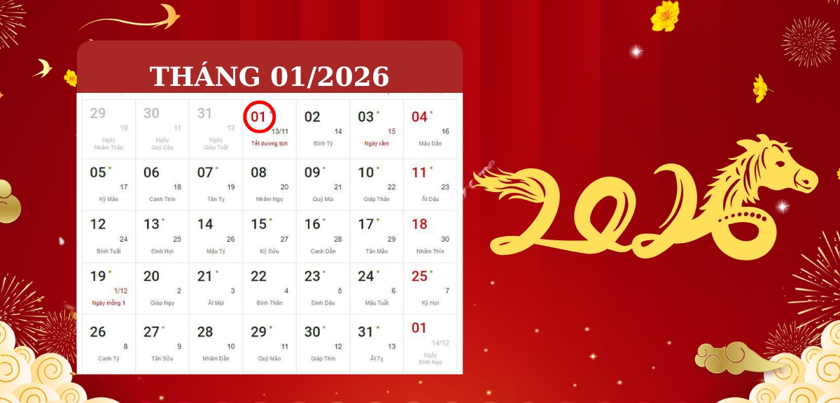 Tết Dương lịch 2026 rơi vào thứ mấy trong tuần? - Ảnh 1. Tết Dương lịch 2026 rơi vào thứ mấy trong tuần? - Ảnh 1.