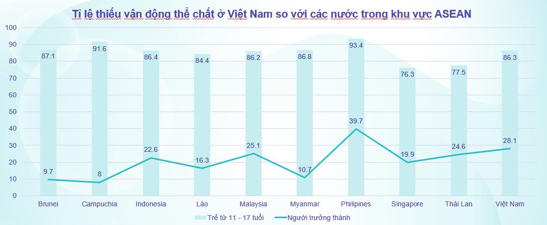 Giải mã cân nặng theo ‘Góc nhìn 360 độ’: Hiểu đúng để sống khỏe - Ảnh 1. Giải mã cân nặng theo ‘Góc nhìn 360 độ’: Hiểu đúng để sống khỏe - Ảnh 1.