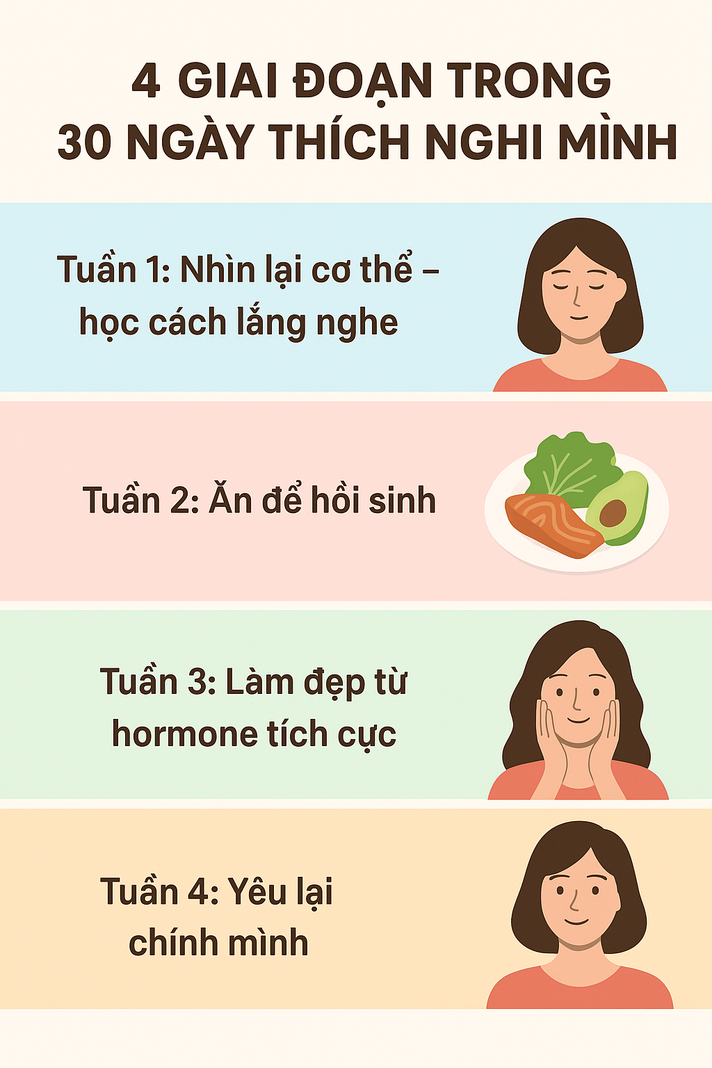 30-ngay-1760764165374698191959-1760787392985-17607873931551023231818.jpg