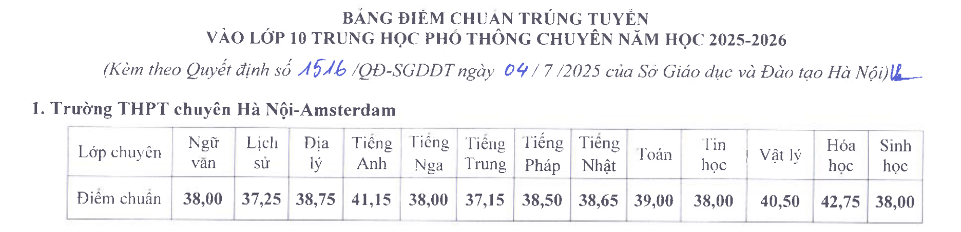 Ngôi trường hot nhất lúc này: 6 lần đón cầu truyền hình Olympia, là "vựa" HCV Olympic quốc tế - Ảnh 8. Ngôi trường hot nhất lúc này: 6 lần đón cầu truyền hình Olympia, là "vựa" HCV Olympic quốc tế - Ảnh 8.