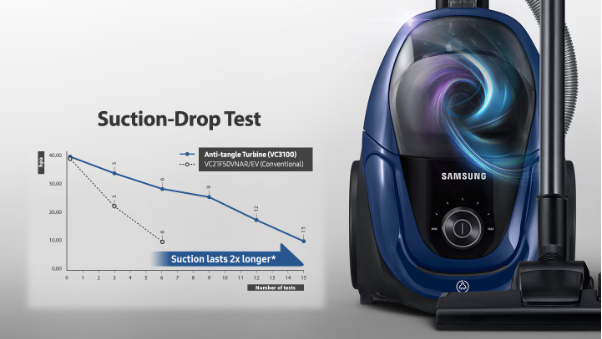 Ưu đãi lớn tháng 10 dành cho đồ gia dụng Samsung: Cơ hội khởi nhịp sống mới cùng nhiều công nghệ xịn sò - Ảnh 5. Ưu đãi lớn tháng 10 dành cho đồ gia dụng Samsung: Cơ hội khởi nhịp sống mới cùng nhiều công nghệ xịn sò - Ảnh 5.
