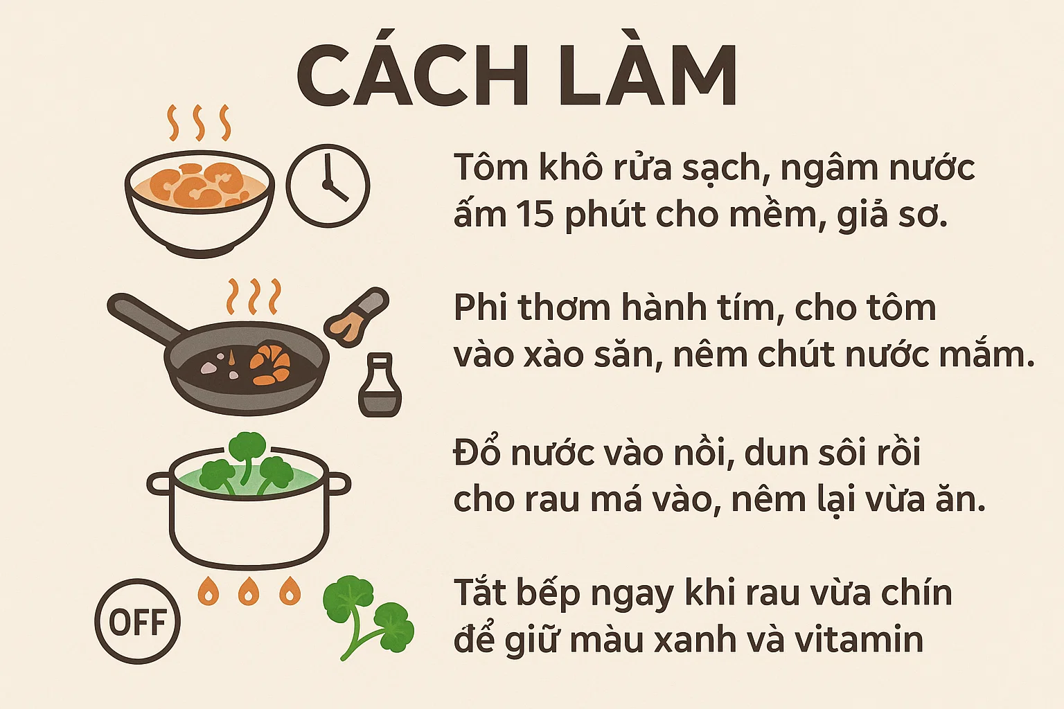 Loại rau được ví như Loại rau được ví như