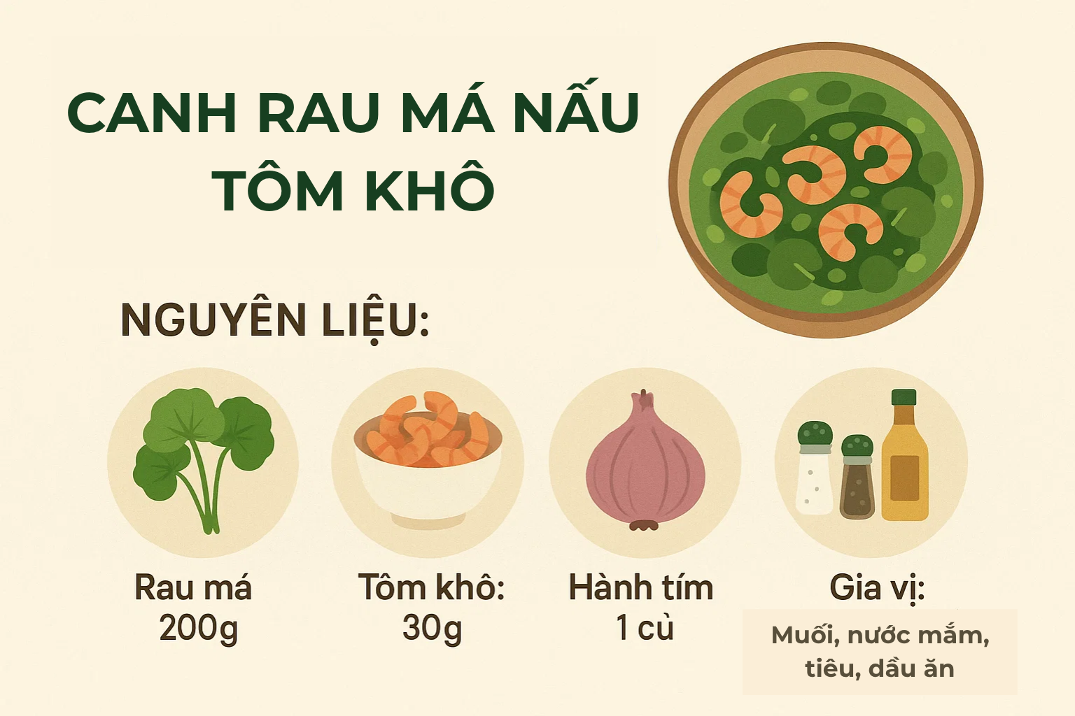 Loại rau được ví như Loại rau được ví như