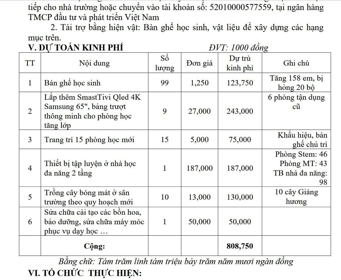 Hiệu trưởng nói gì về nhiều khoản vận động xã hội hóa gây xôn xao dư luận? - Ảnh 2. Hiệu trưởng nói gì về nhiều khoản vận động xã hội hóa gây xôn xao dư luận? - Ảnh 2.