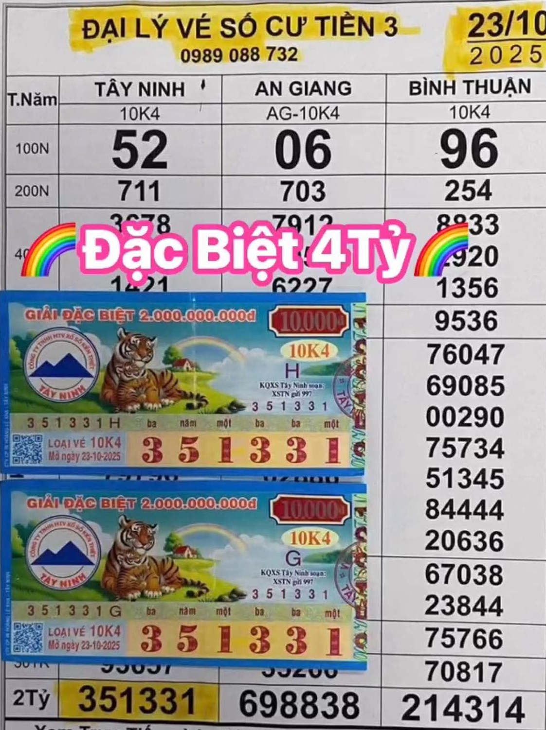 Xổ số miền Nam: Nam công nhân trúng giải đặc biệt Sau khi mua vé số thăm bệnh - Ảnh 1. Xổ số miền Nam: Nam công nhân trúng giải đặc biệt Sau khi mua vé số thăm bệnh - Ảnh 1.