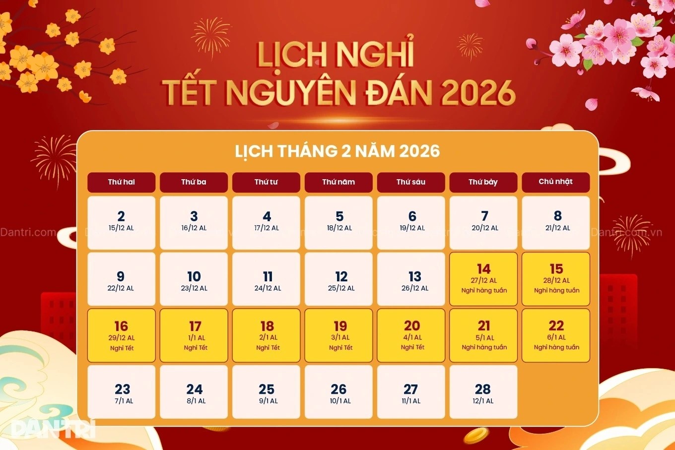 LỊCH NGHỈ TẾT &Acirc;M LỊCH B&Iacute;NH NGỌ, NGHỈ LỄ QUỐC KH&Aacute;NH 2026- Ảnh 2.