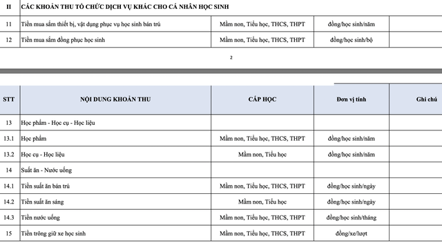 Khoản tiền gì  Khoản tiền gì