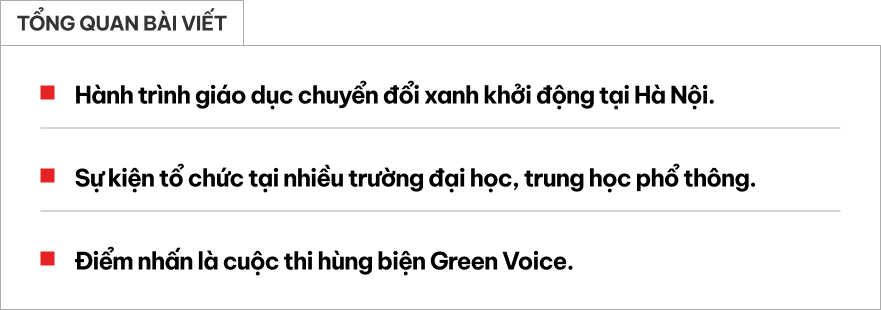 Green Voice: Hành trình giới trẻ Việt hùng biện bằng tiếng nói xanh - Ảnh 1. Green Voice: Hành trình giới trẻ Việt hùng biện bằng tiếng nói xanh - Ảnh 1.