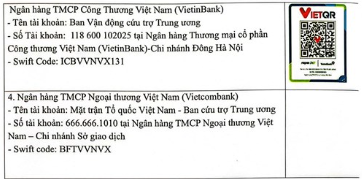 Danh sách tài khoản VietinBank, Vietcombank, BIDV, Agribank tiếp nhận ủng hộ khắc phục thiệt hại bão Bualoi, dành cho người đồng ý/không đồng ý sao kê công khai - Ảnh 3.