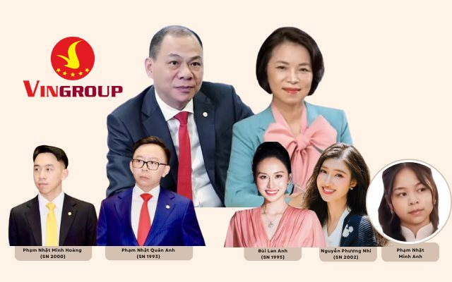 Gia đình tỷ phú Phạm Nhật Vượng 'chia đất' cho con cái như thế nào? - Ảnh 1. Gia đình tỷ phú Phạm Nhật Vượng 'chia đất' cho con cái như thế nào? - Ảnh 1.