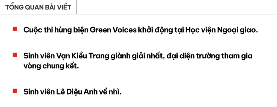 Cuộc thi hùng biện Green Voices có thí sinh đầu tiên vào chung kết: Chiến thắng nhờ thông điệp ‘sạc lại tư duy hội nhập’ - Ảnh 1. Cuộc thi hùng biện Green Voices có thí sinh đầu tiên vào chung kết: Chiến thắng nhờ thông điệp ‘sạc lại tư duy hội nhập’ - Ảnh 1.