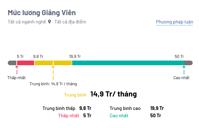 - Ảnh 2.