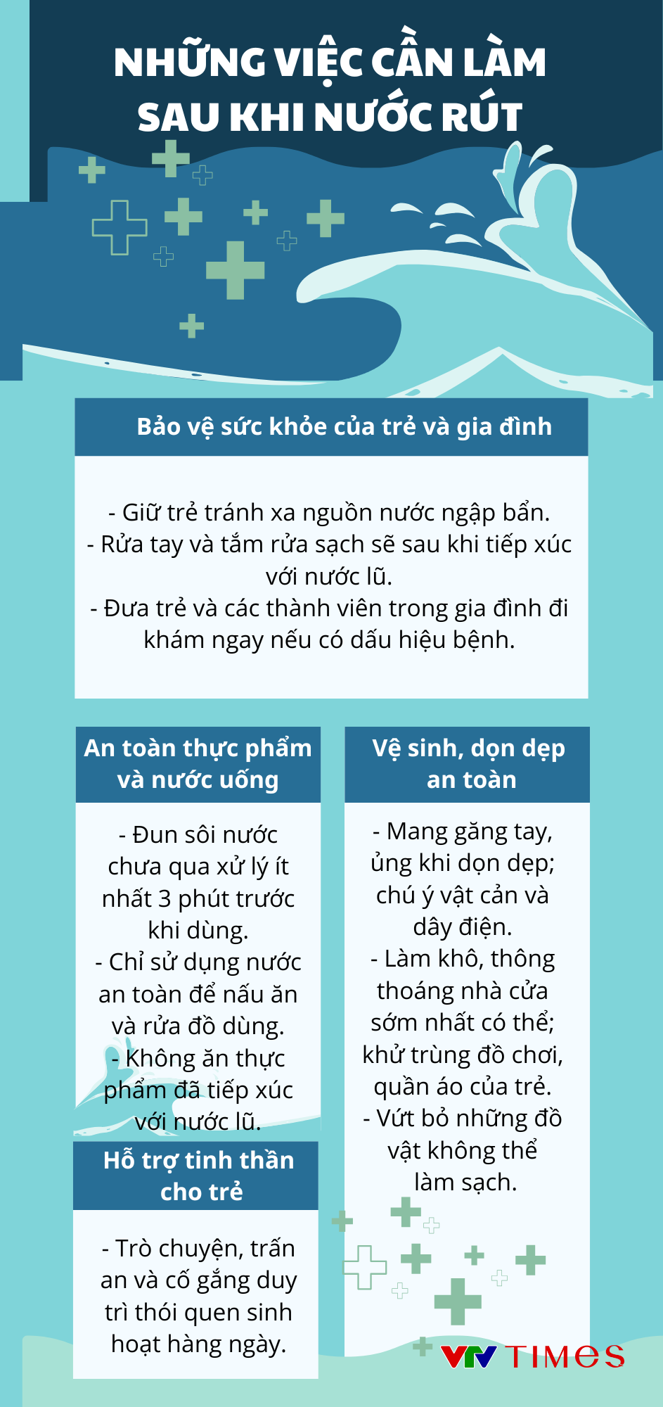 Những việc cần làm sau khi nước rút - Ảnh 1. Những việc cần làm sau khi nước rút - Ảnh 1.