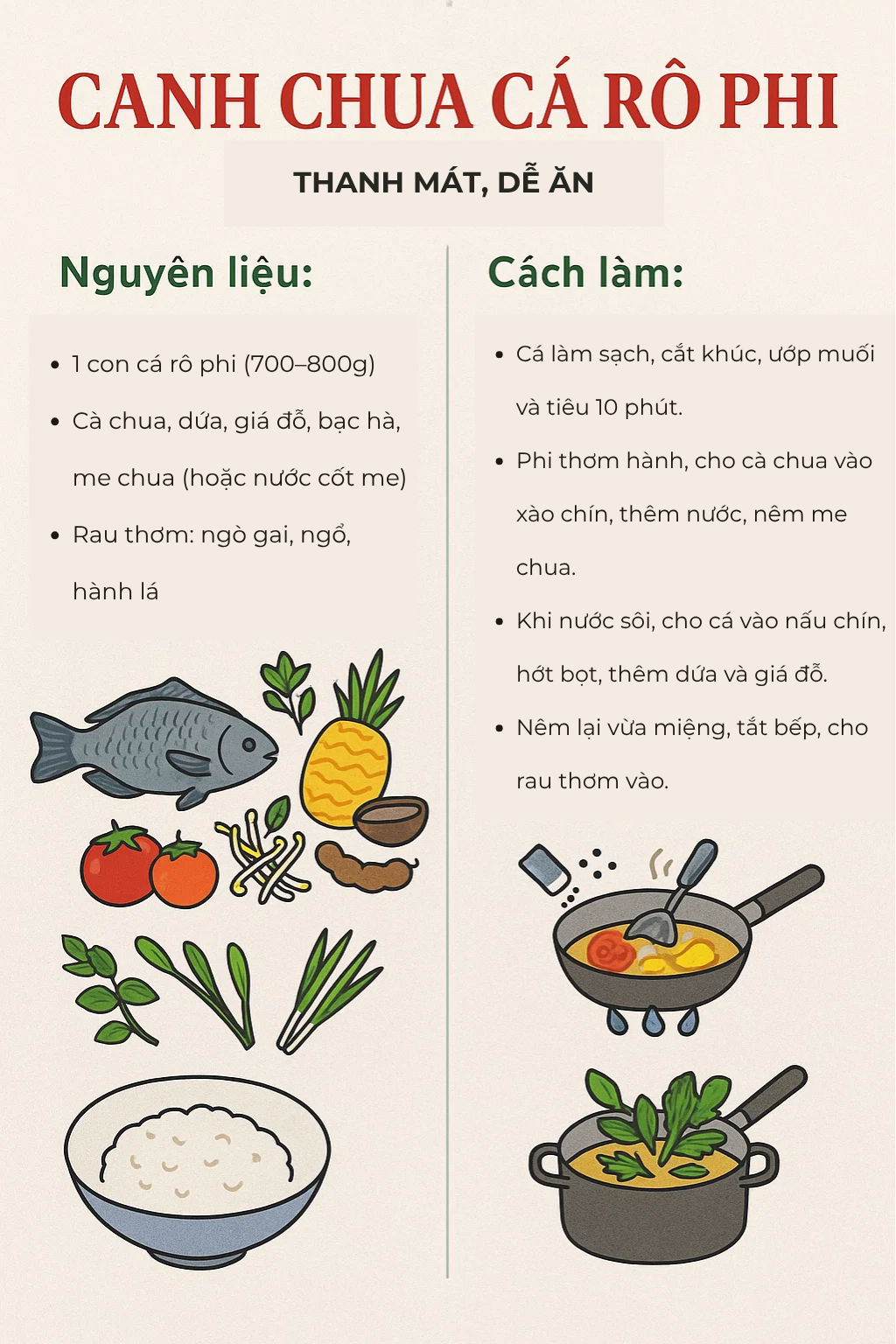 Loại cá được ví như &quot;gà nước&quot; do thịt trắng: Người Mỹ cực yêu thích, chợ Việt bán rẻ, sẵn quanh năm - Ảnh 7.
