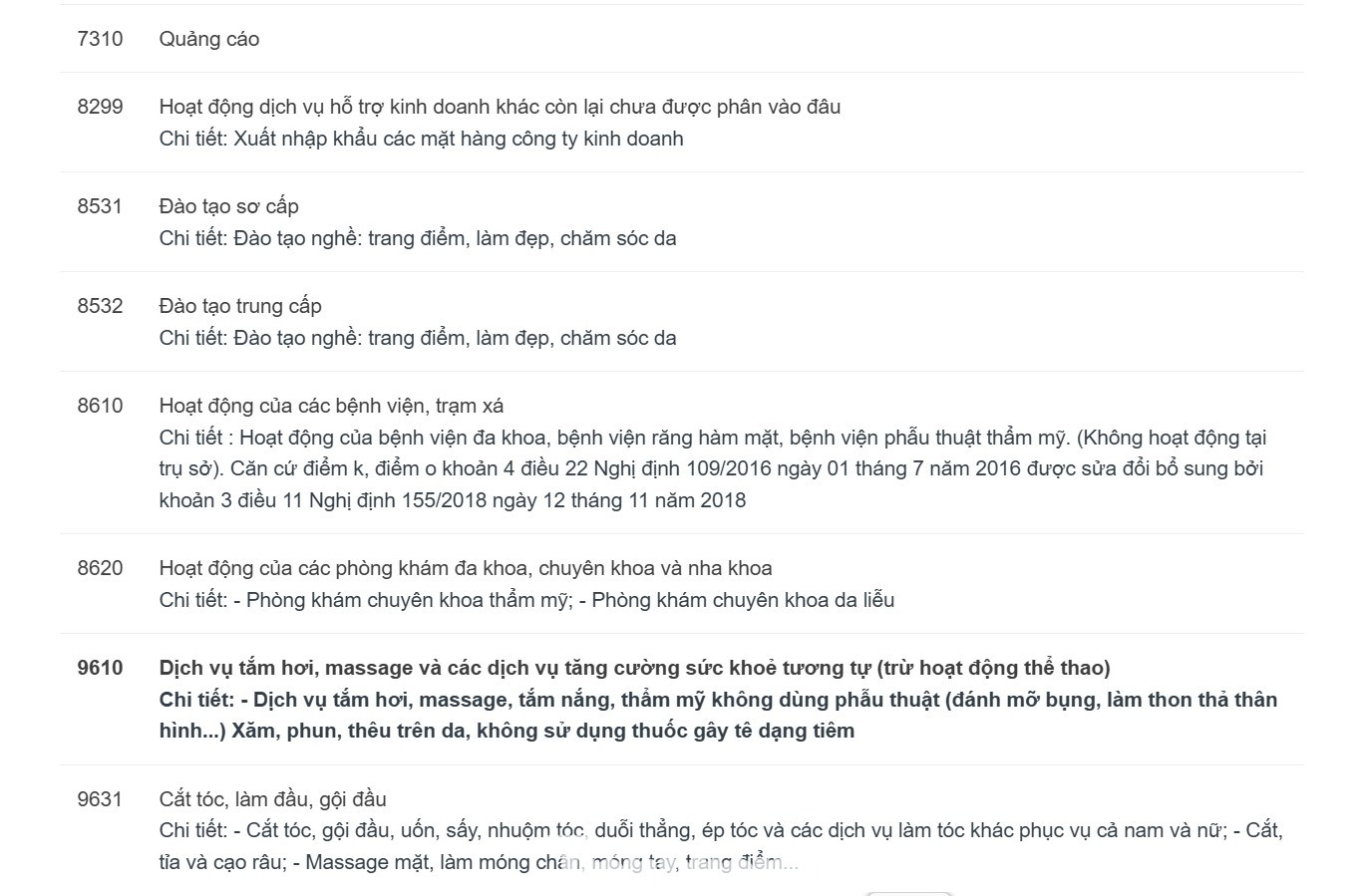 Choáng với hồ sơ doanh nghiệp của 'bà trùm' Mailisa đang bị công an khám xét - Ảnh 4.