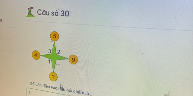 B&agrave; mẹ Đ&agrave; Nẵng nhờ tư vấn b&agrave;i To&aacute;n lớp 1, một phụ huynh than: T&ocirc;i 34 tuổi, nghĩ m&atilde;i kh&ocirc;ng ra đ&aacute;p &aacute;n - Ảnh 1.