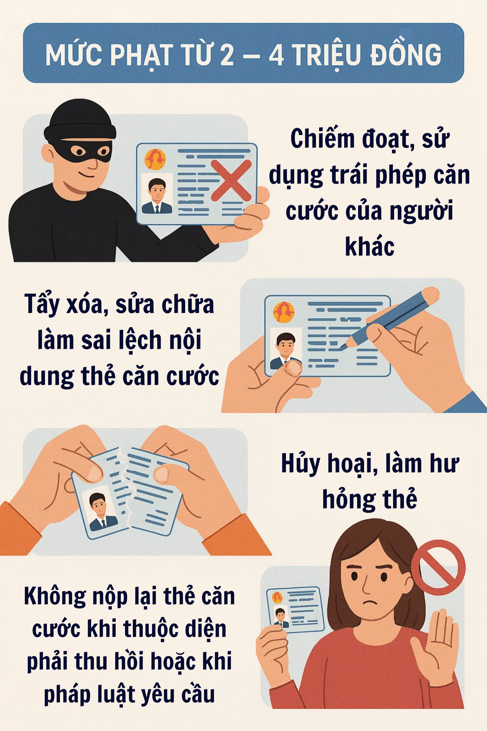 Th&ocirc;ng b&aacute;o khẩn li&ecirc;n quan đến căn cước c&ocirc;ng d&acirc;n của tất cả người d&acirc;n cả nước từ ng&agrave;y 15/12- Ảnh 2.
