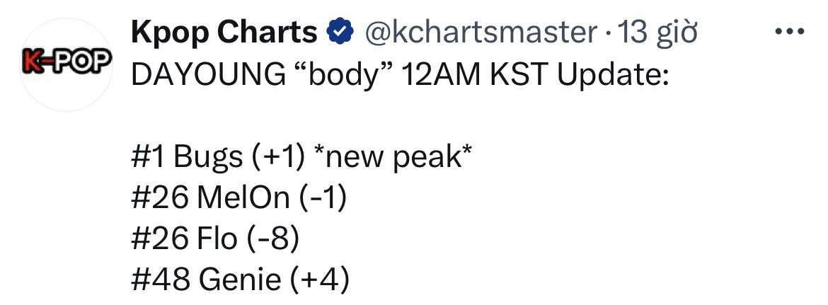 Tạ ơn trời đất vì mỹ nhân này 