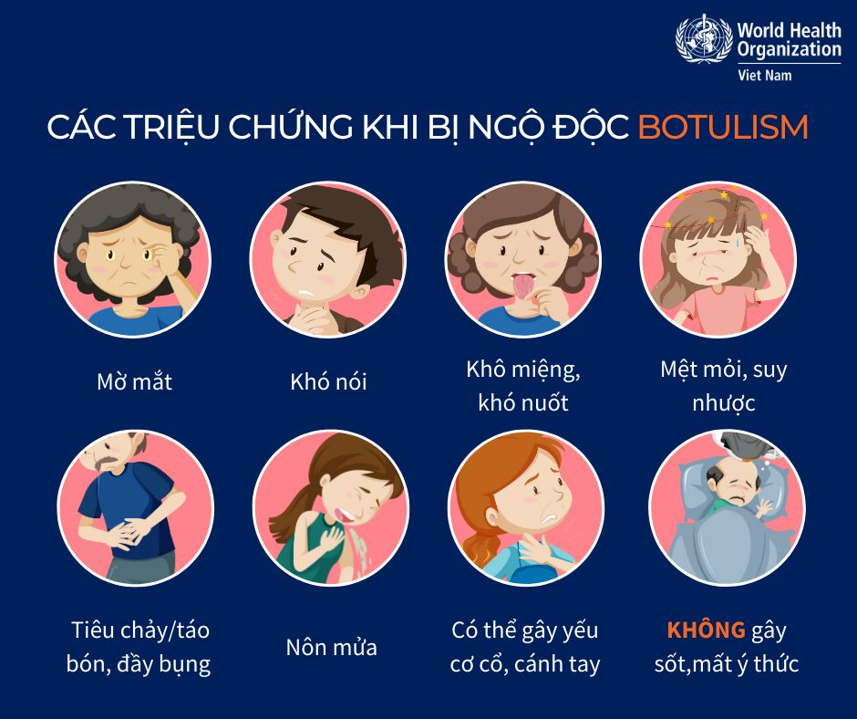 Ngộ độc botulinum: Mối nguy từ vi khuẩn “vô hình” trong thực phẩm và lời cảnh tỉnh từ vụ sữa nhiễm khuẩn- Ảnh 5.