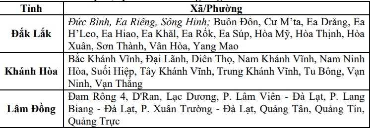 Thông báo khẩn: 3 tỉnh đặc biệt chú ý- Ảnh 1. Thông báo khẩn: 3 tỉnh đặc biệt chú ý- Ảnh 1.