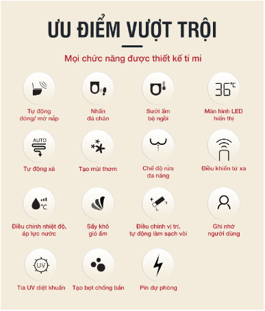 Vì sao DeMuhler được chuyên gia và nhiều gia đình Việt Nam quan tâm? - Ảnh 5.