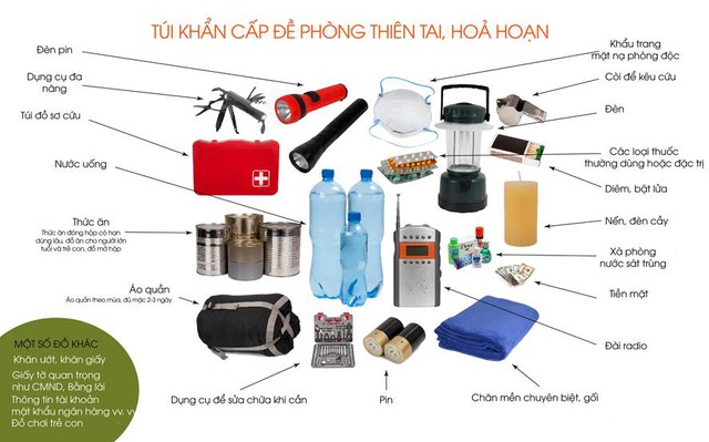 Người dân từ Đà Nẵng đến Lâm Đồng cần lưu ý trước bão số 15 - Ảnh 9.