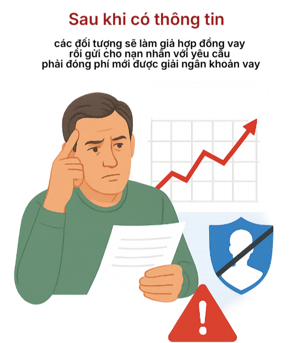 Cảnh báo nóng về lừa đảo sổ hộ khẩu và thẻ căn cước người dân cần biết - Ảnh 3.