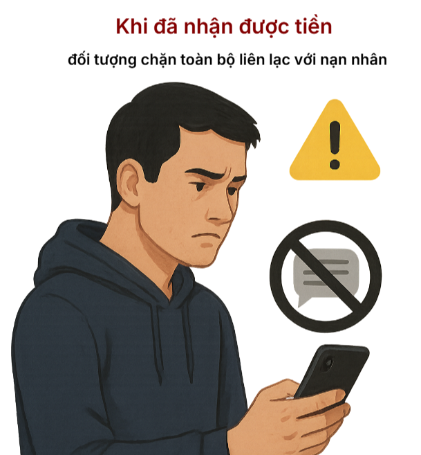 Cảnh báo nóng về lừa đảo sổ hộ khẩu và thẻ căn cước người dân cần biết - Ảnh 4.