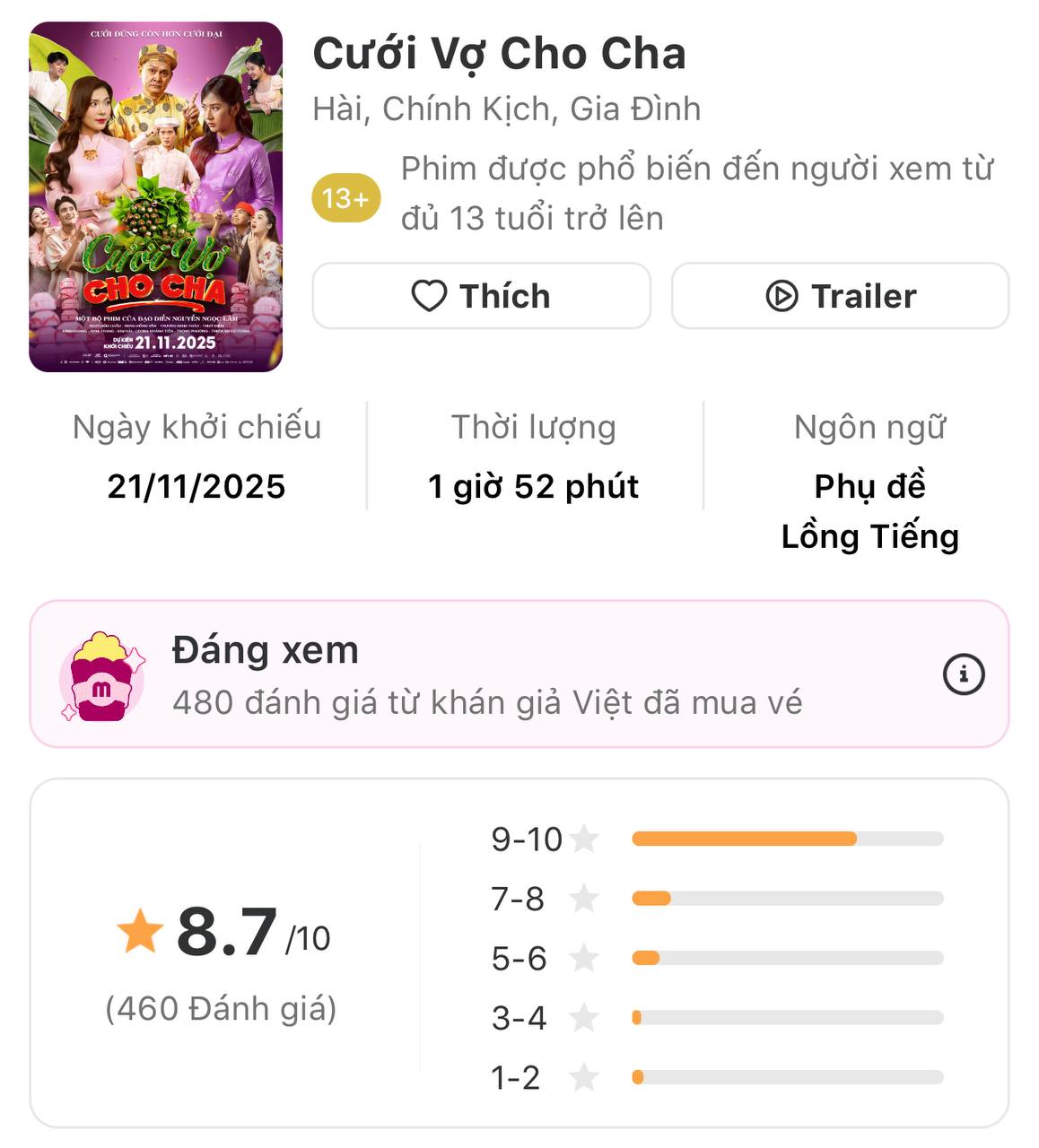 Phim Việt hay nhức nhối xứng đáng nổi tiếng hơn, đến cameo vài giây cũng diễn hay bùng nổ cõi mạng- Ảnh 5. Phim Việt hay nhức nhối xứng đáng nổi tiếng hơn, đến cameo vài giây cũng diễn hay bùng nổ cõi mạng- Ảnh 5.