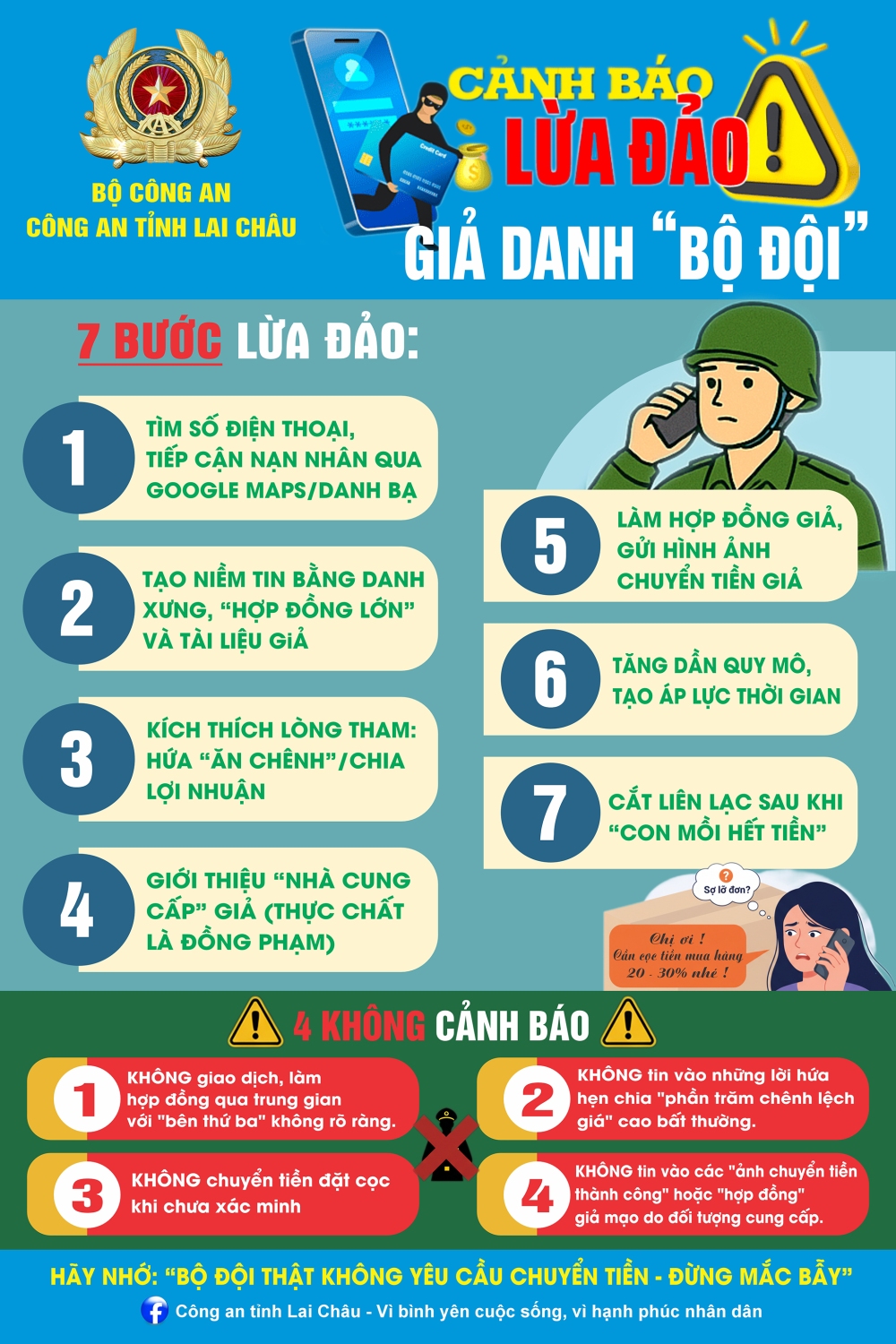 Cảnh báo chi tiết 5 bước lừa đảo tinh vi liên quan đến shipper giao hàng: Chiêu mới khiến nhiều người sập bẫy - Ảnh 2. Cảnh báo chi tiết 5 bước lừa đảo tinh vi liên quan đến shipper giao hàng: Chiêu mới khiến nhiều người sập bẫy - Ảnh 2.