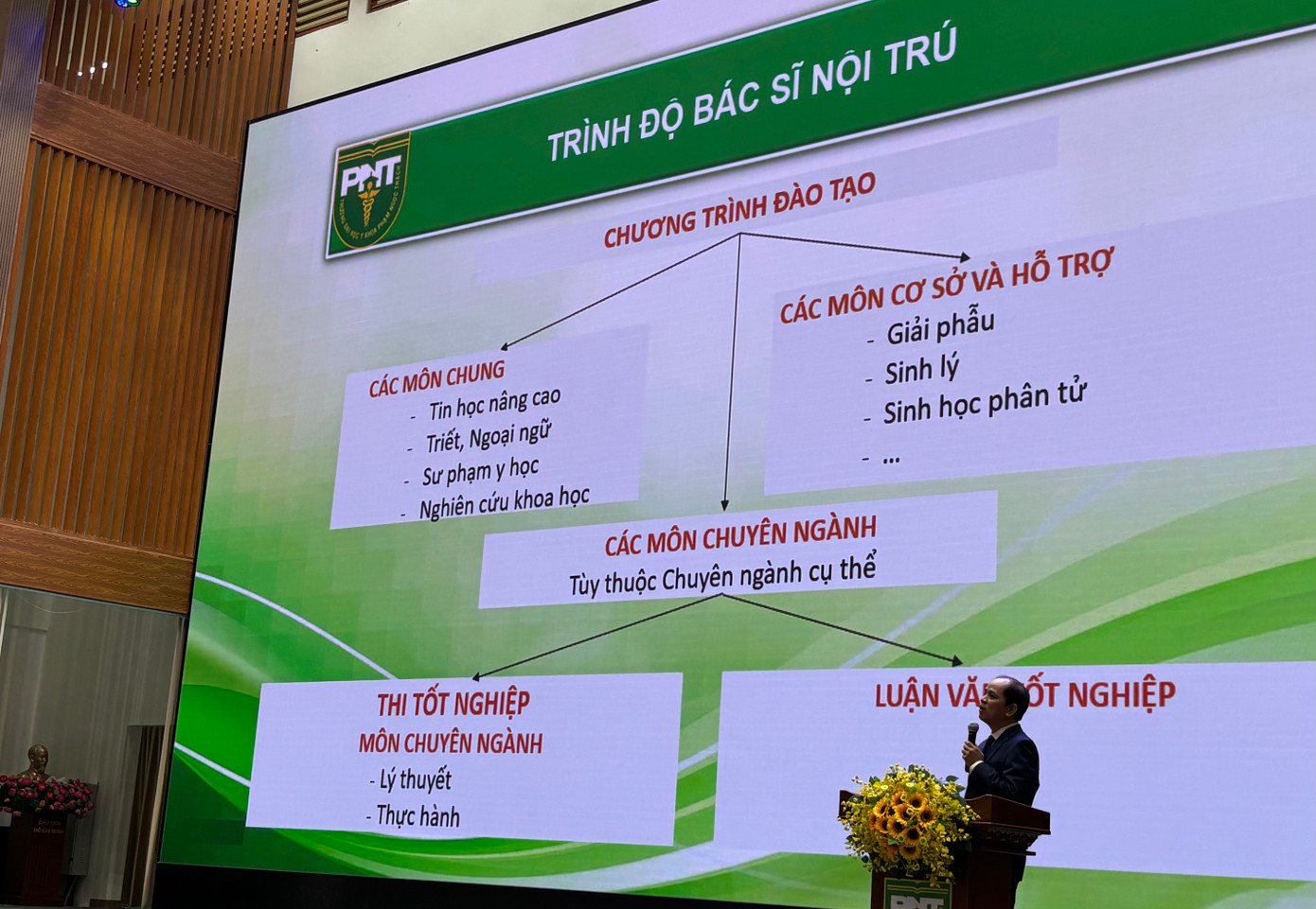 Trường Đại học Y khoa Phạm Ngọc Thạch lên tiếng về đơn 'tố' gian lận nghiên cứu khoa học - Ảnh 2.