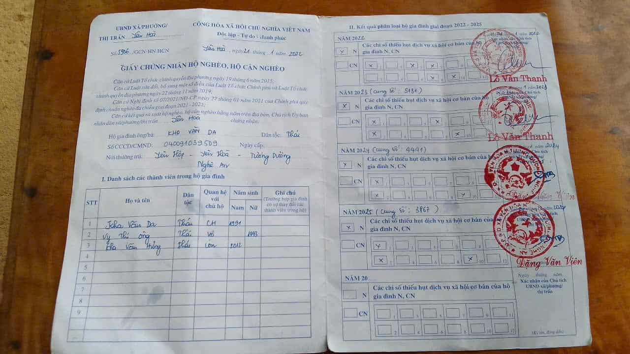 Xót xa hoàn cảnh 2 vợ chồng cùng mắc bệnh hiểm nghèo vẫn gắng mưu sinh để níu sự sống- Ảnh 6. Xót xa hoàn cảnh 2 vợ chồng cùng mắc bệnh hiểm nghèo vẫn gắng mưu sinh để níu sự sống- Ảnh 6.