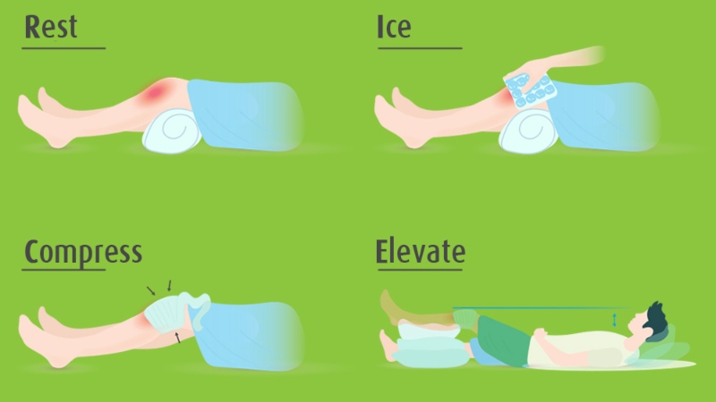 1 việc bị bỏ quên khi tập thể thao có thể khiến bạn "tàn phế" - Ảnh 4. 1 việc bị bỏ quên khi tập thể thao có thể khiến bạn "tàn phế" - Ảnh 4.