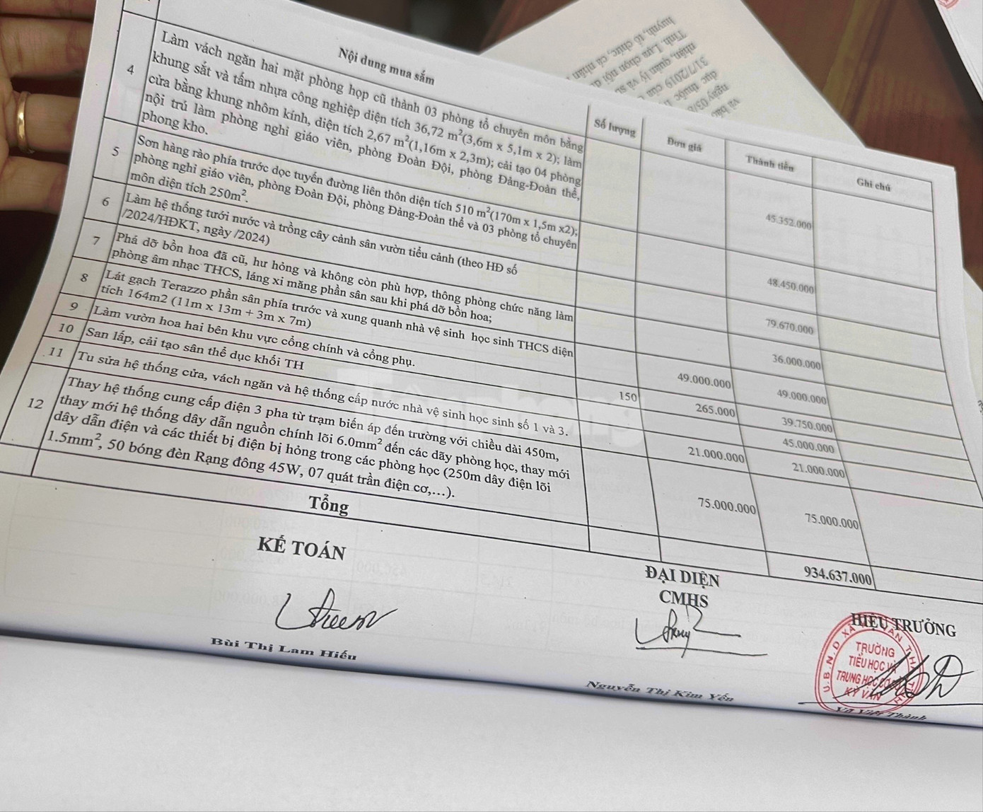 Trường học vận động gần 1 tỷ đồng xã hội hoá gây xôn xao, hiệu trưởng nói gì? - Ảnh 2.