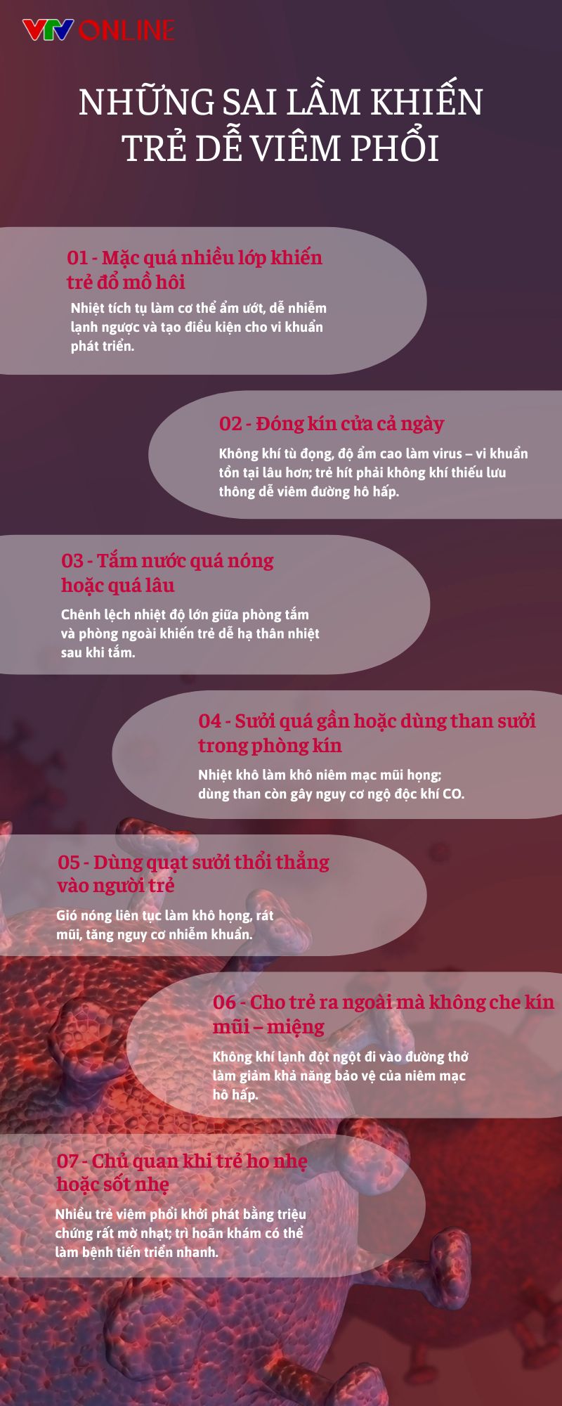 Infographic: Những sai lầm khiến trẻ dễ viêm phổi - Ảnh 1.