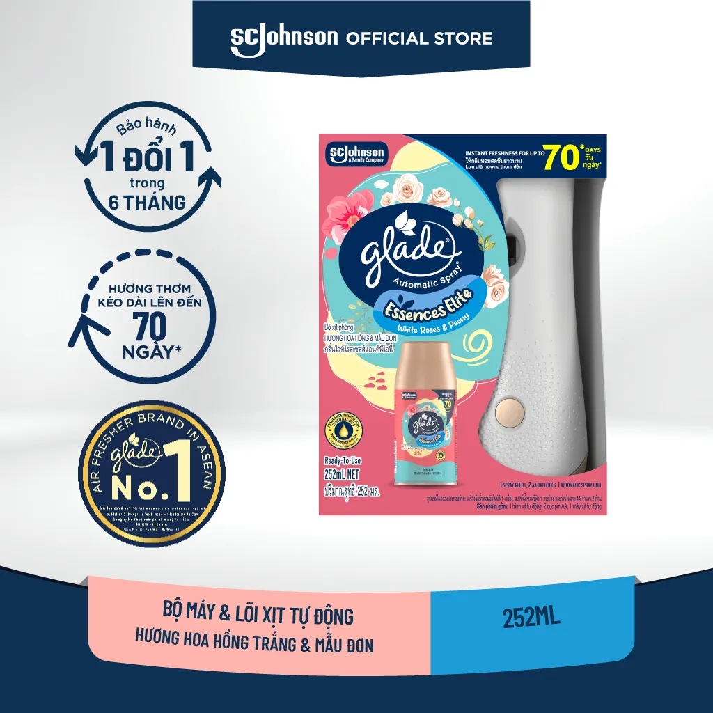 Cuối năm dọn nhà hanh thông năm mới: Chỉ cần đủ 5 sản phẩm này, hiệu quả thấy ngay trong 1 ngày - Ảnh 3.