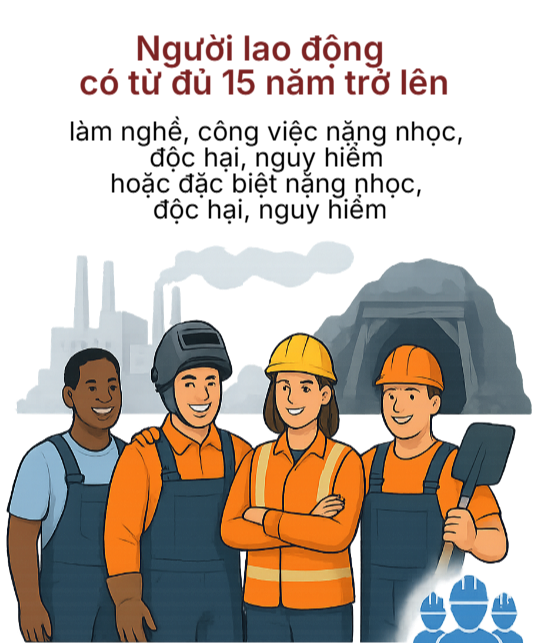 Độ tuổi nghỉ hưu mới nhất năm 2026 theo Nghị định 135 của Chính phủ - Ảnh 2.