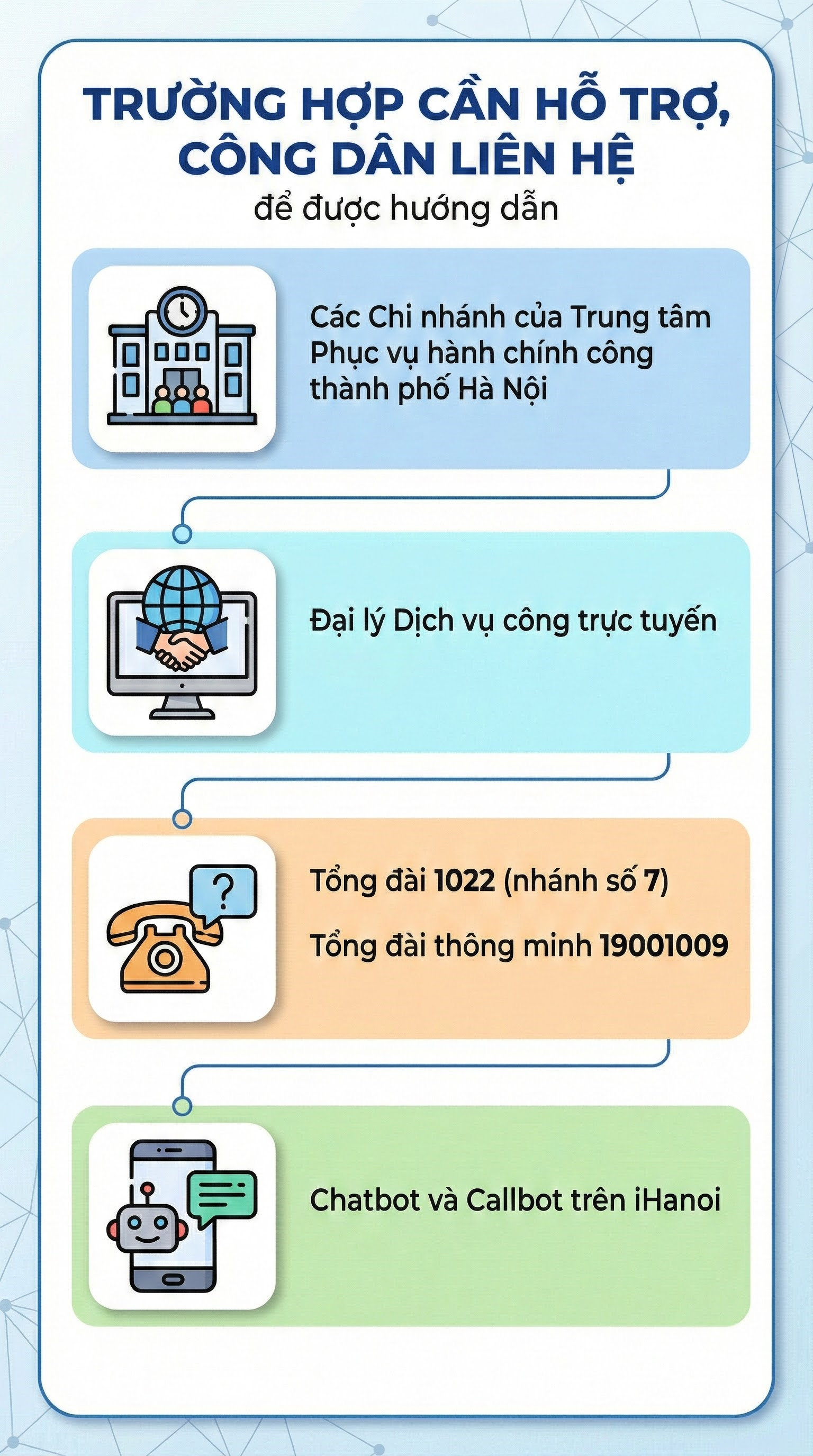 H&agrave; Nội ra th&ocirc;ng b&aacute;o đặc biệt quan trọng li&ecirc;n quan hồ sơ đất đai của tất cả người d&acirc;n- Ảnh 2.